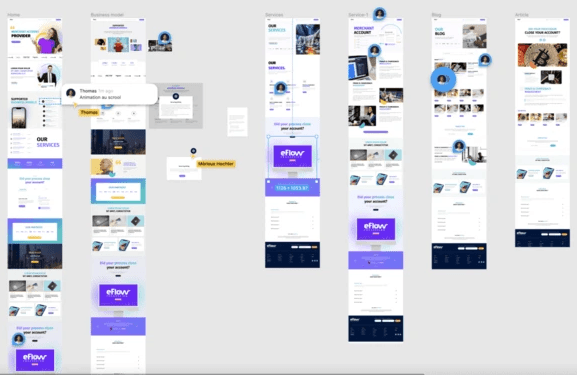 Faza kreacji i technologii